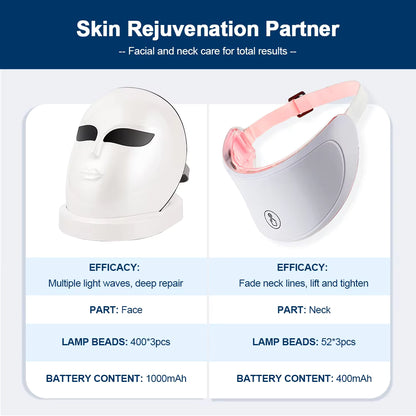 NeckSculpt LED Collagen Rejuvenation Mask